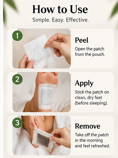 Herbal Wellness Foot Patch - Pack Of 40