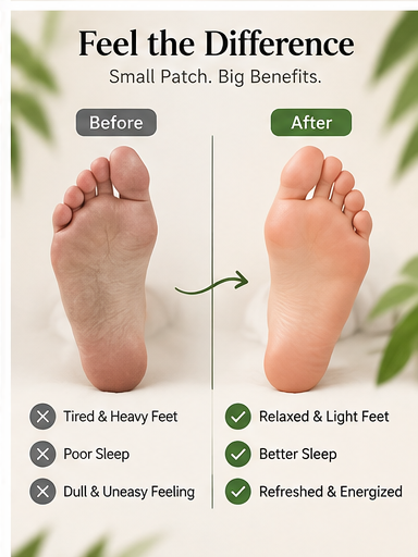 Herbal Wellness Foot Patch - Pack Of 40